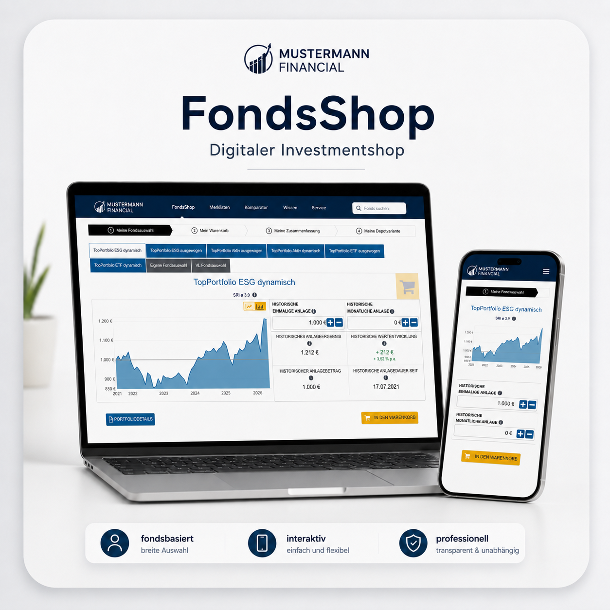 Produktbild FondsShop
